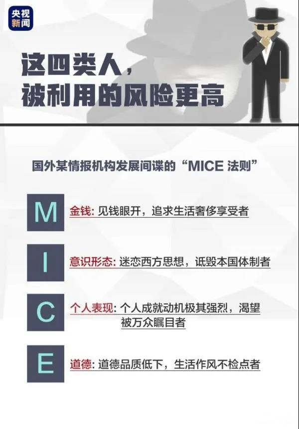 《反間諜法》七周年丨一圖讀懂《反間諜法》(圖5)