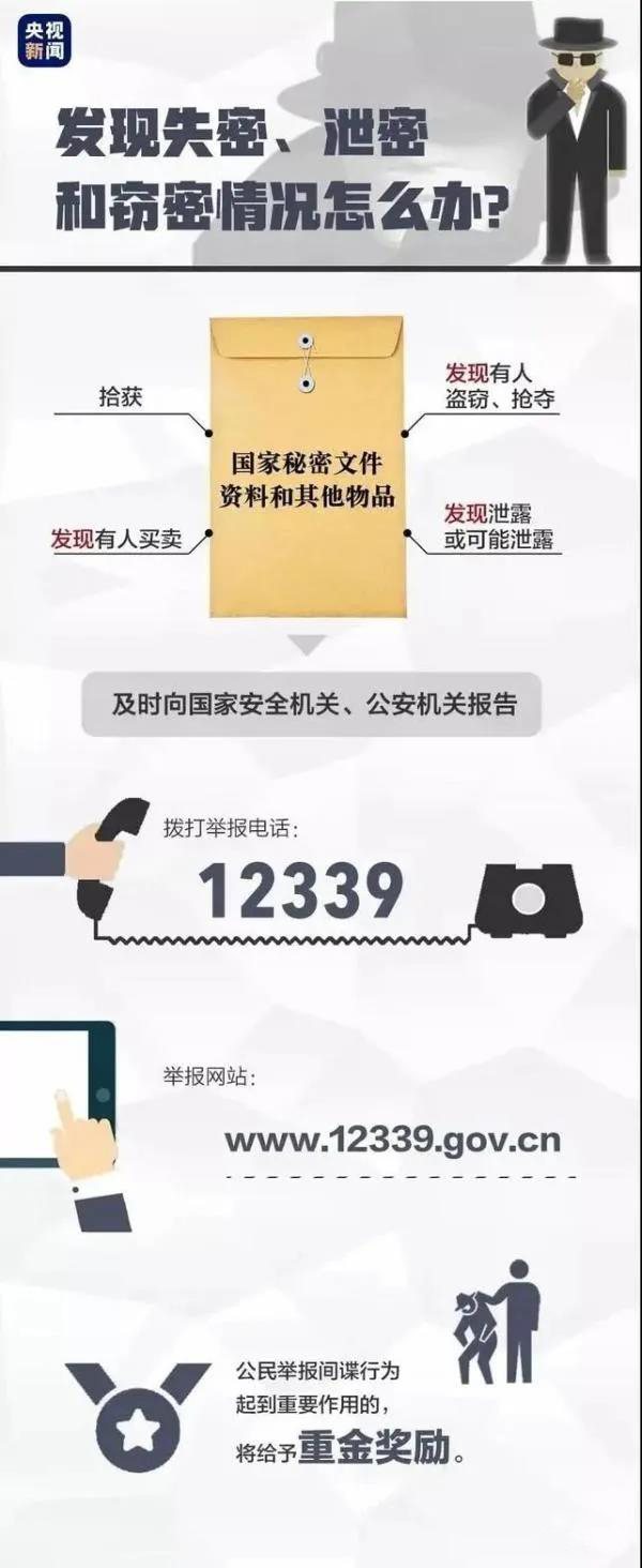 《反間諜法》七周年丨一圖讀懂《反間諜法》(圖9)